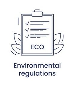EU’s ESG Regulations - Environmental Regulations