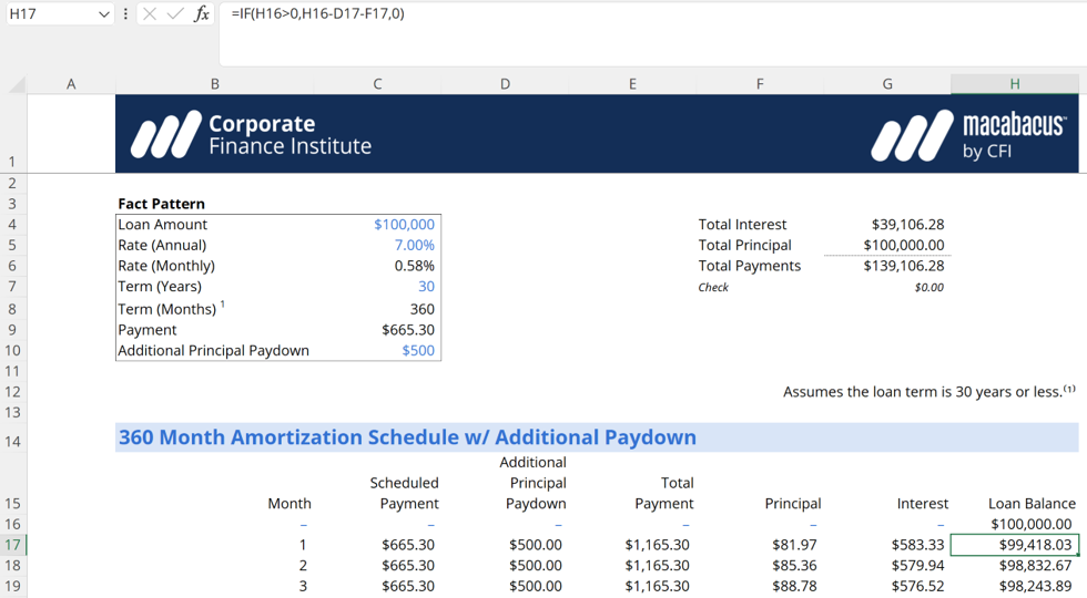 Loan Balance Calculation