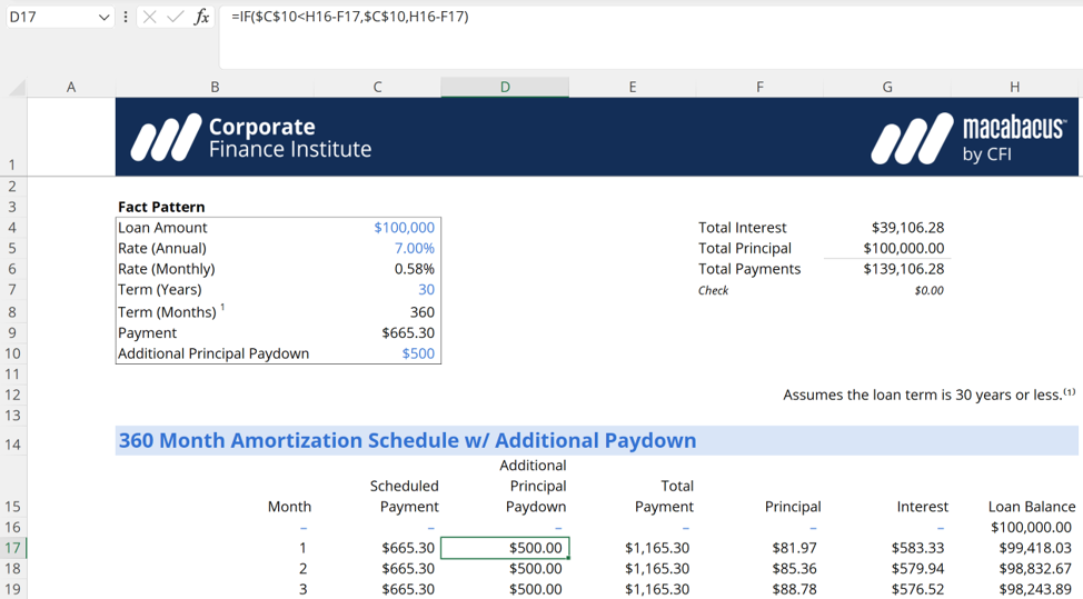 Additional Principal Paydown Calculation